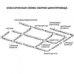 Питание правый Ideal Lux  - 2